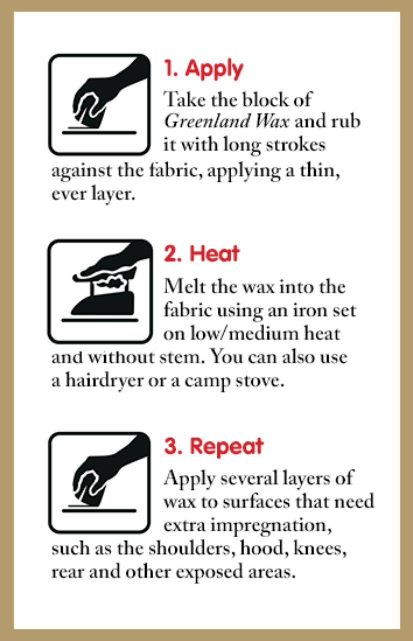 How To Wax Fjellreven