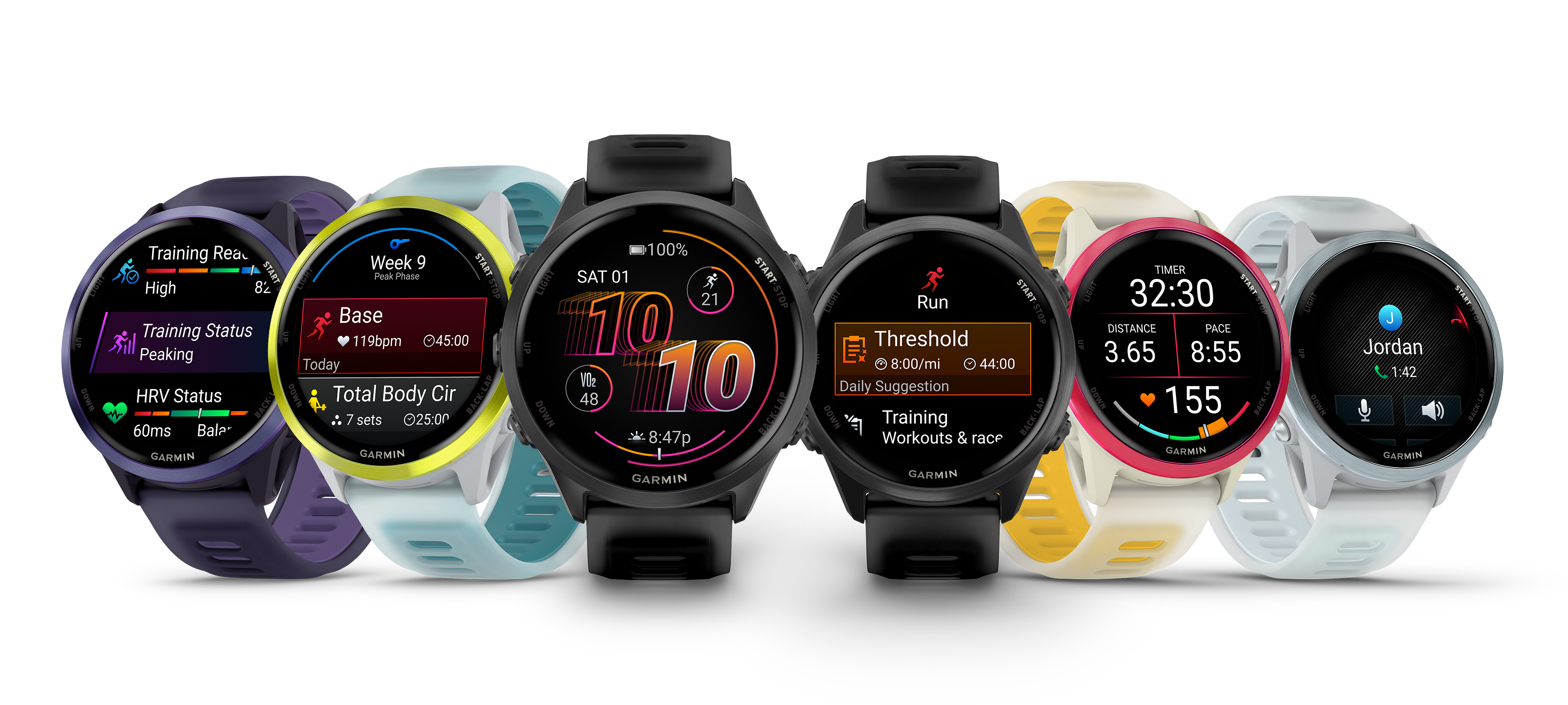 Forerunner570 42Mm 47Mm HR Bundle Kopi