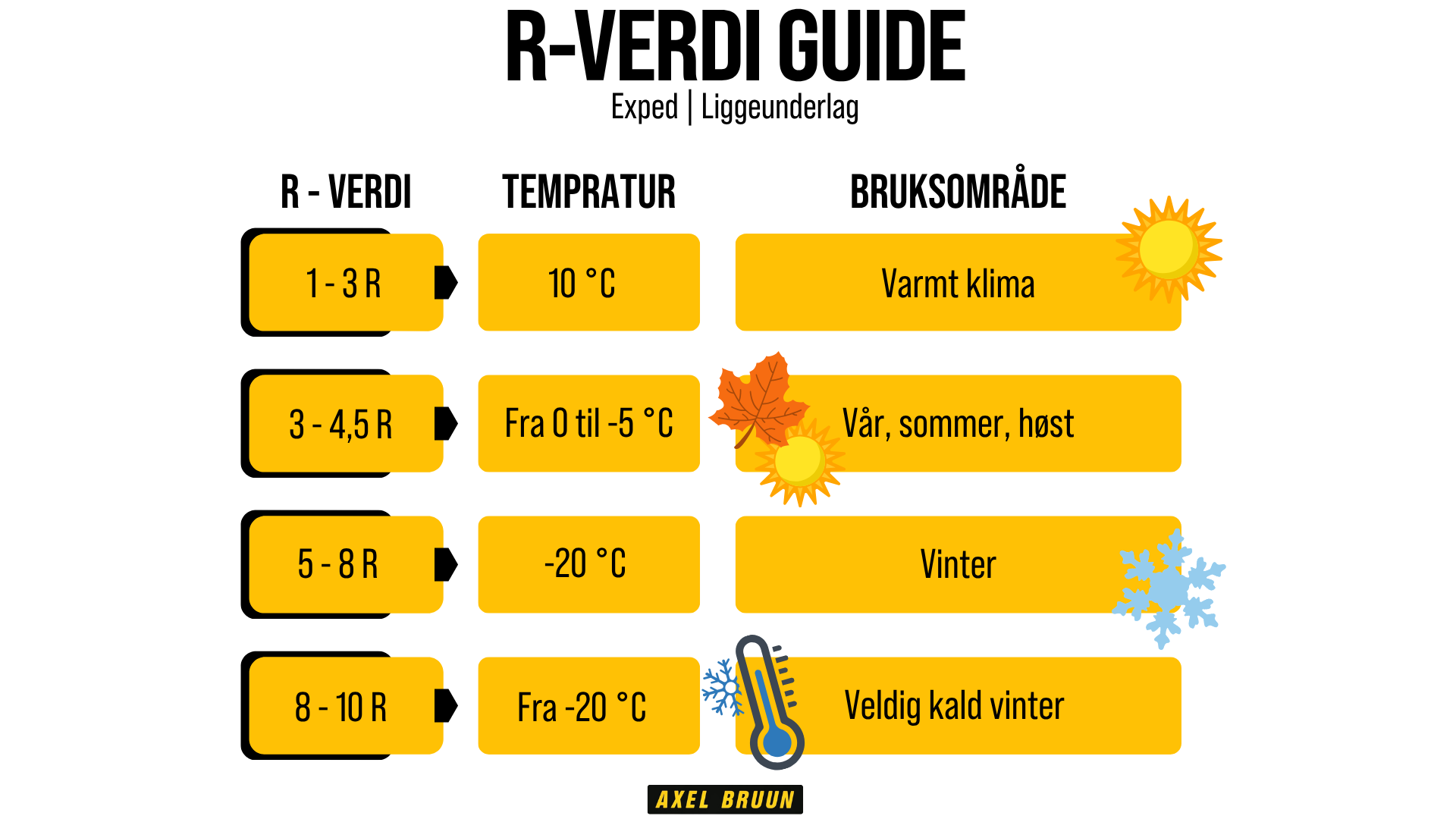 R - VERDI Guide (1920 x 1080 px).png