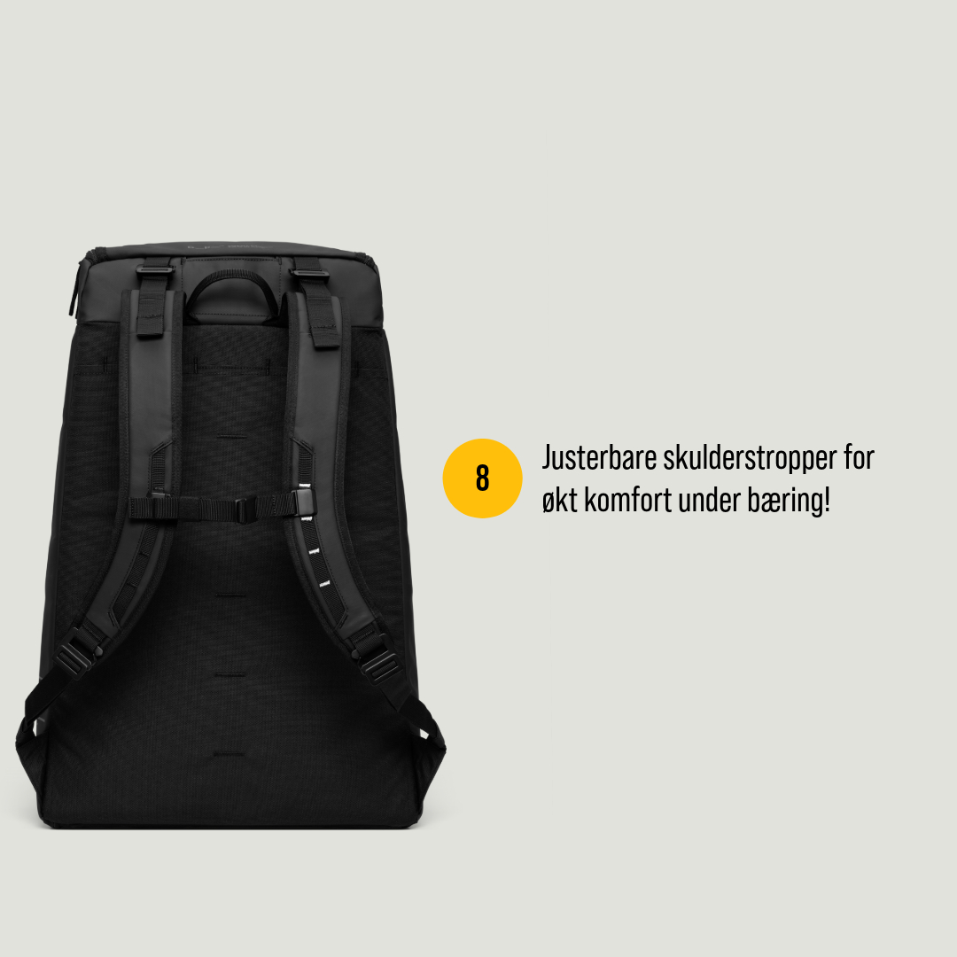 Db 17 1080 X 1080 Hugger Bootpack 45 L 5